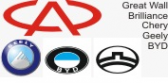 Логотип компании Китай Авто Центр