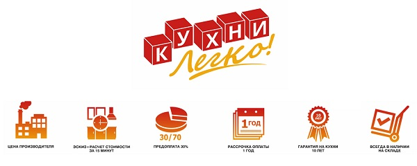Логотип компании Кухни легко